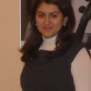 Шакарова Марта Автандиловна